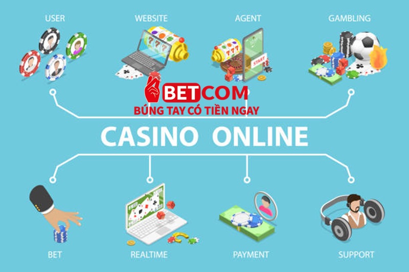 Live Casino Betcom - Sảnh game BÃO đẳng cấp top 1 Châu Á 4 casino-online