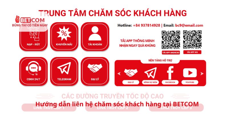 Hướng dẫn liên hệ chăm sóc khách hàng tại Betcom